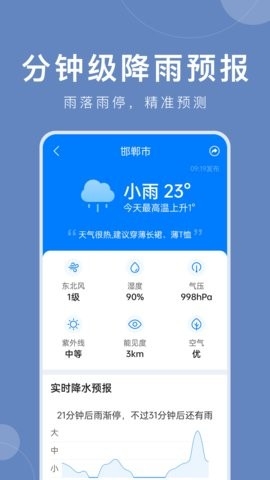 准时天气预报最新版