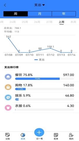 乐卡优选app