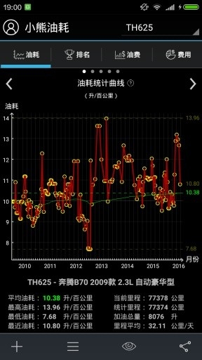 小熊油耗app安卓版