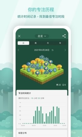 forest专注森林解锁版