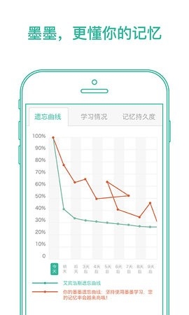 墨墨背单词2024最新版