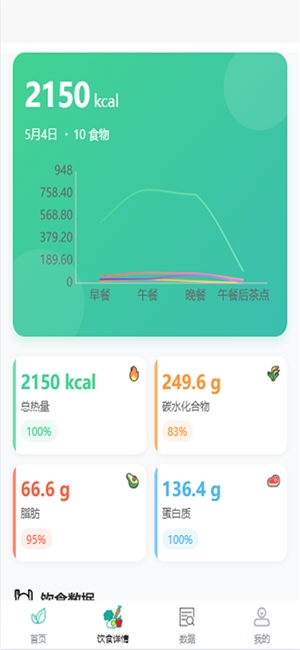 轻卡记