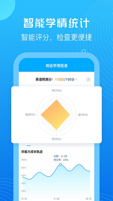 E听说教师