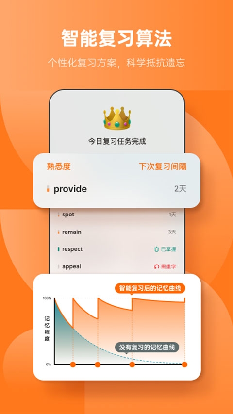 不背单词