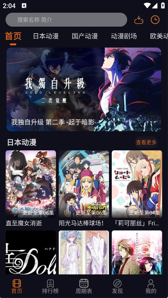 凸次元