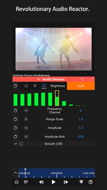 NodeVideo