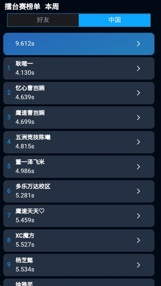 CubeStation手表版