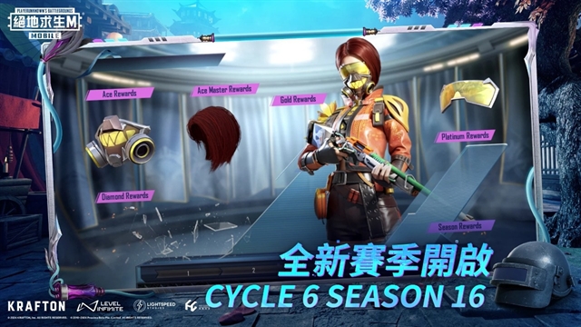 BETAPUBGMOBILE
