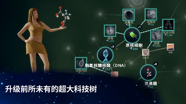 从细胞到奇点