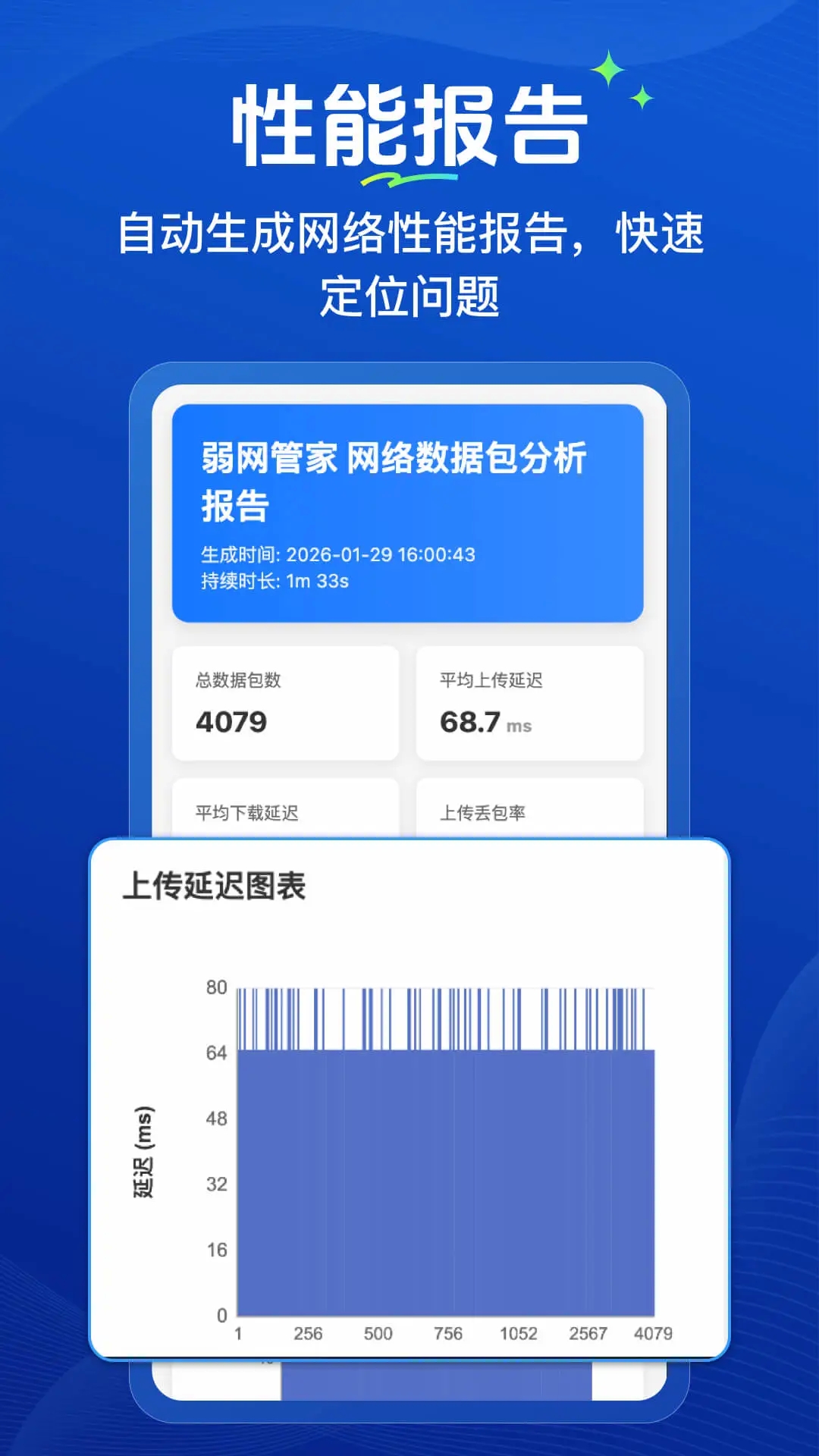 弱网管家