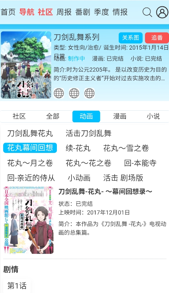 AniFun