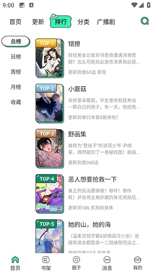 青漫漫画app