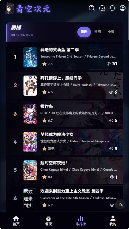 青空次元