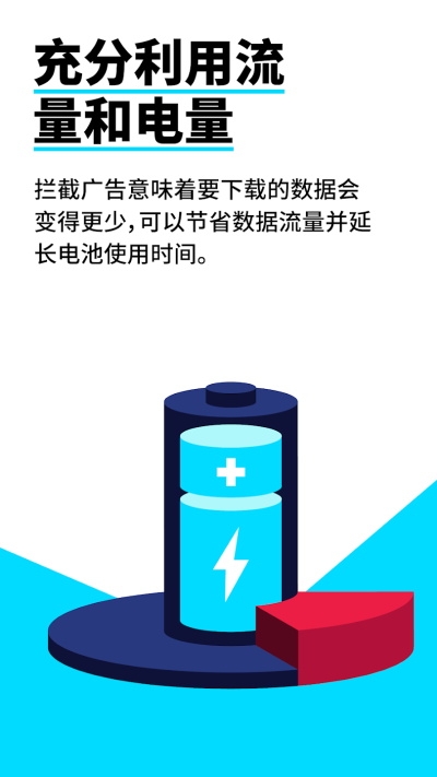 AdblockPlus
