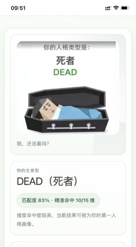 人格测试SBTI