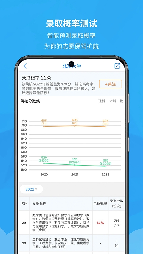锦宏高考