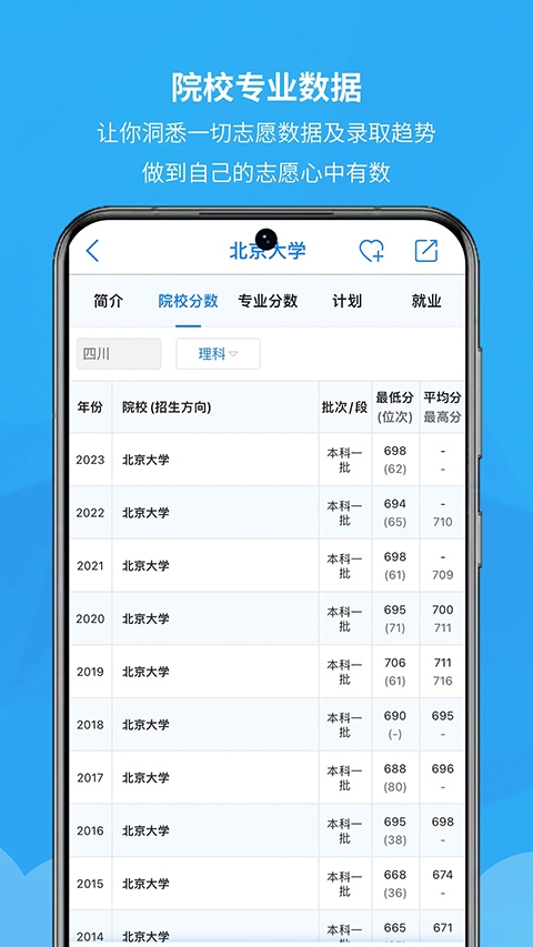 锦宏高考
