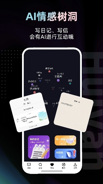绘言